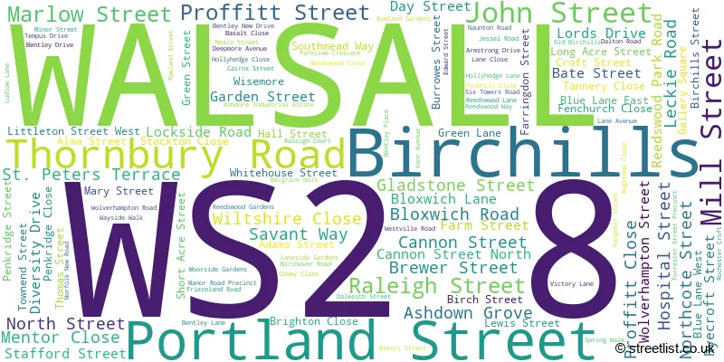 A word cloud for the WS2 8 postcode